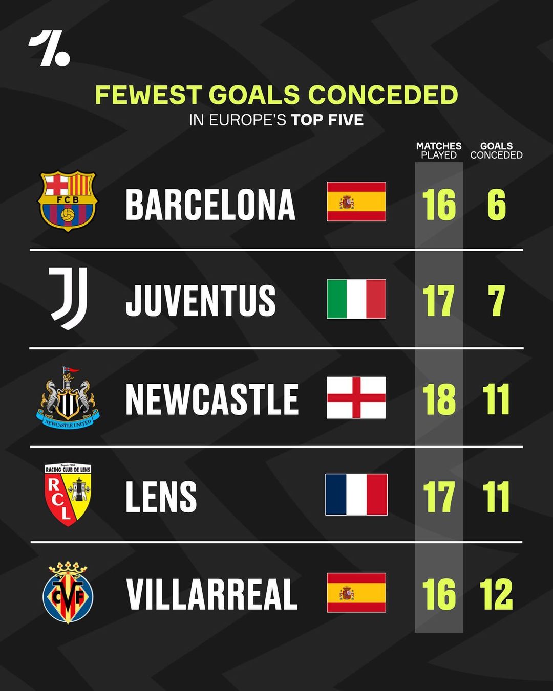 等待他们状 等待他们状